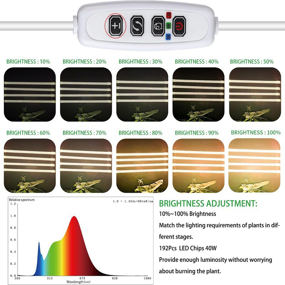 Indoor Led Plant Grow Light Wi - Plant Growth Regulator avis et prix