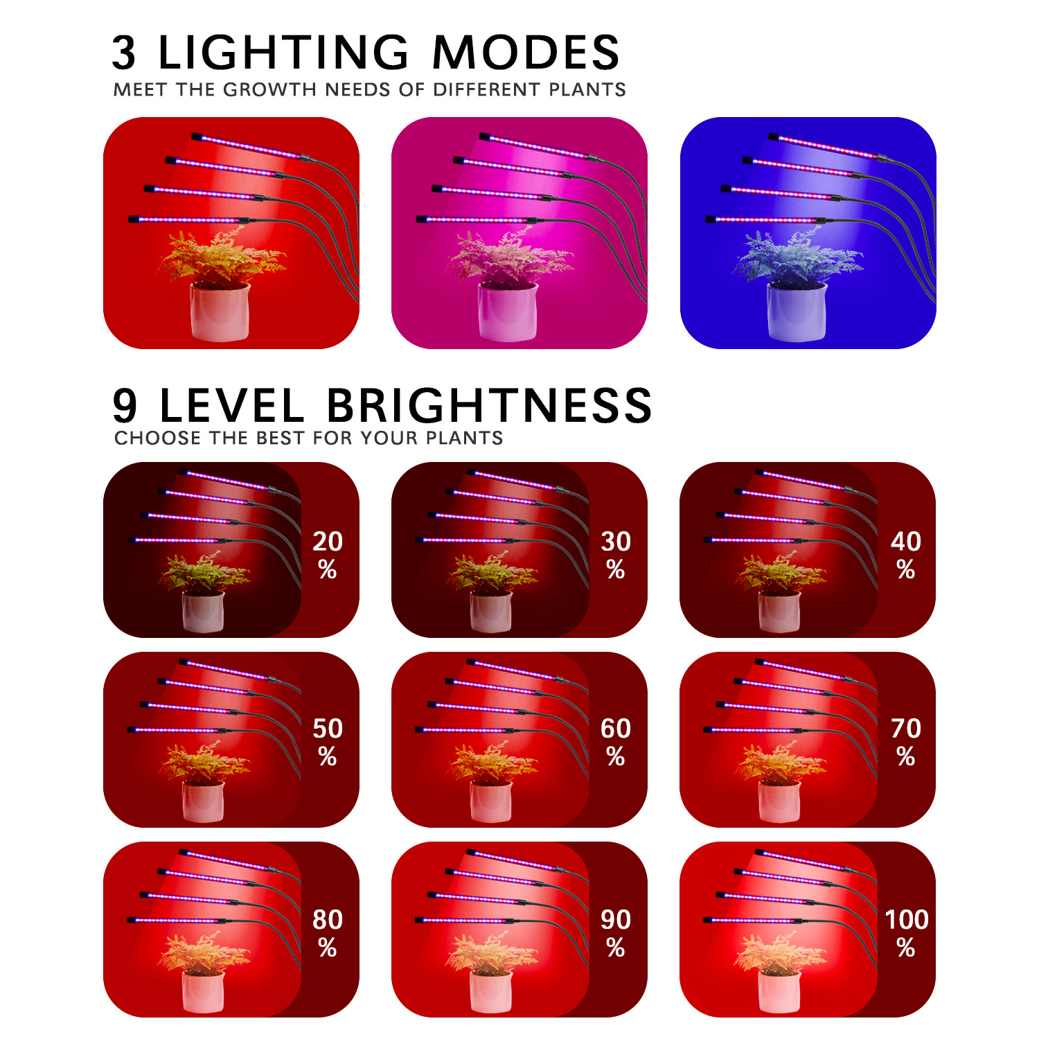 USB LED Plant Grow Light Indoo - Plant Growth Regulator avis et prix