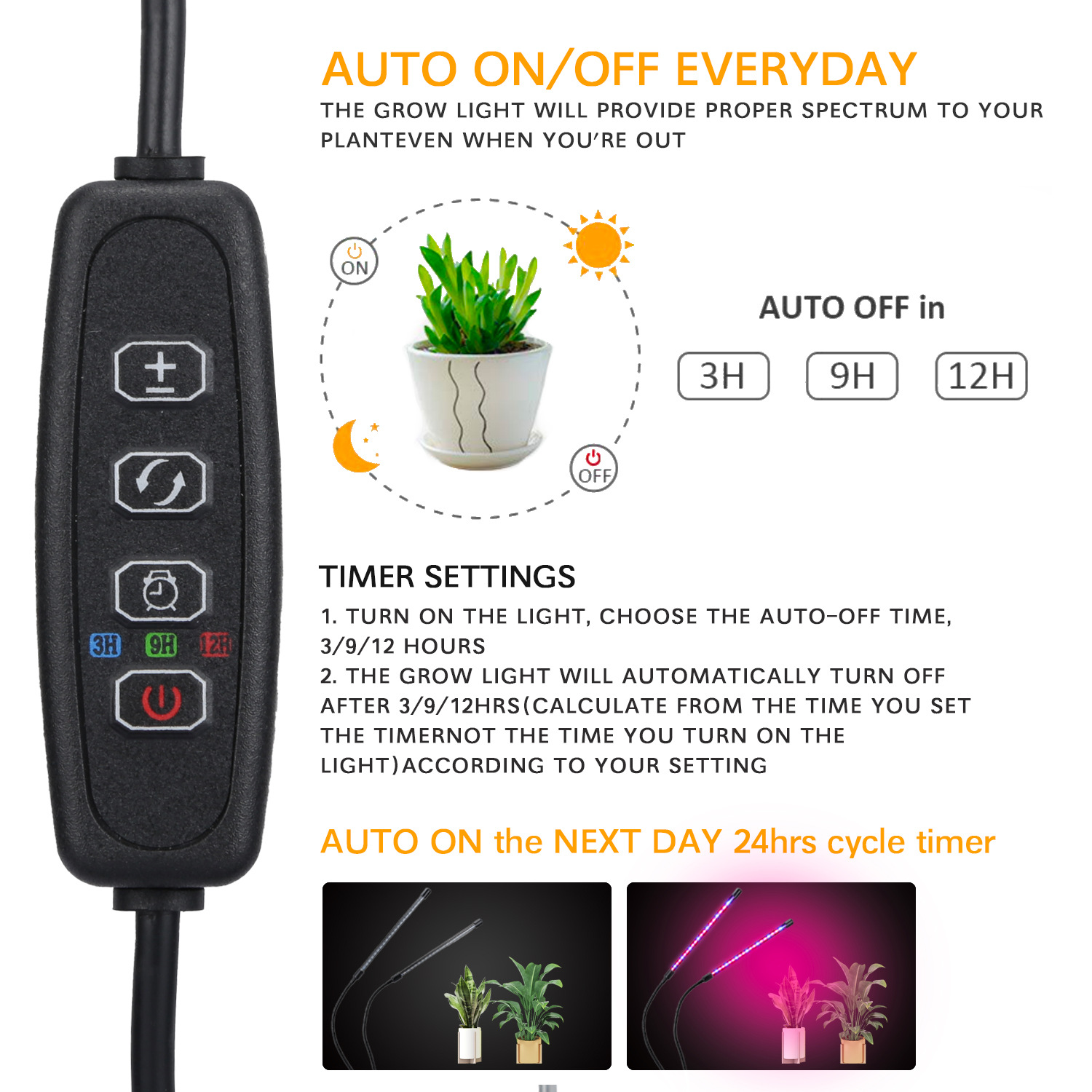 USB LED Plant Grow Light Indoo - Plant Growth Regulator avis et prix