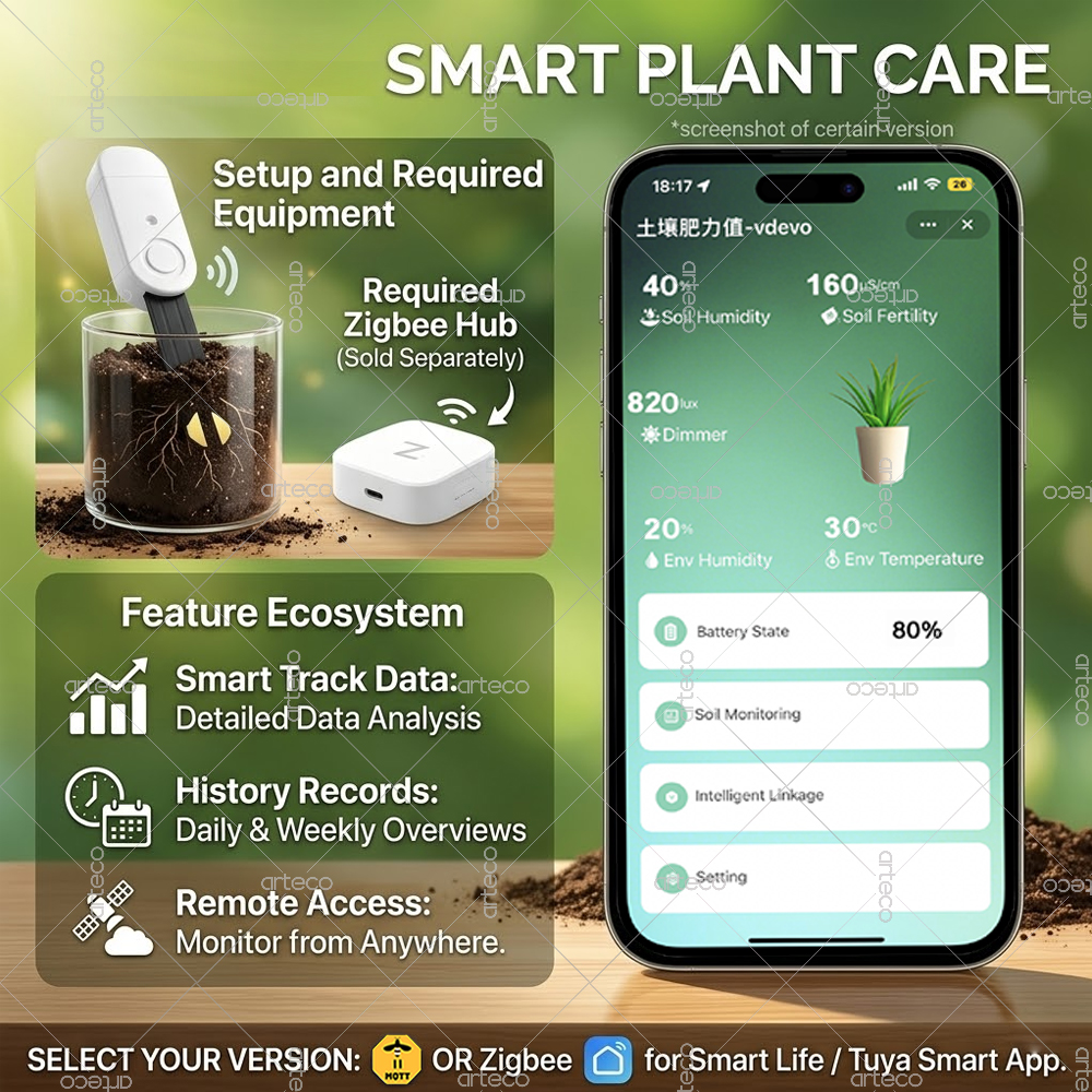 Zigbee Smart Soil Moisture Sen - Plant Growth Regulator avis et prix