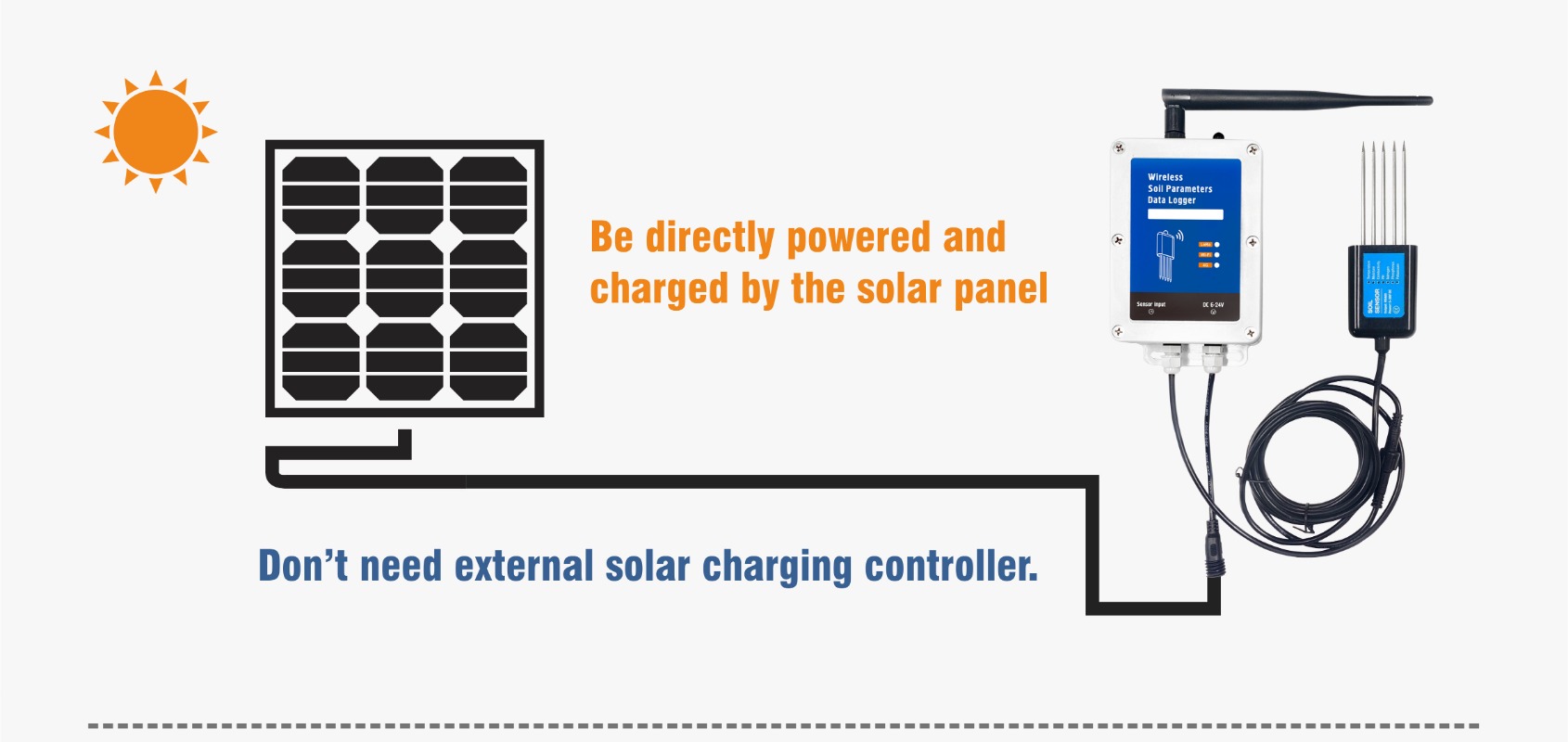 Low Consumption Soil Moisture  - Soil Moisture Sensor avis et prix