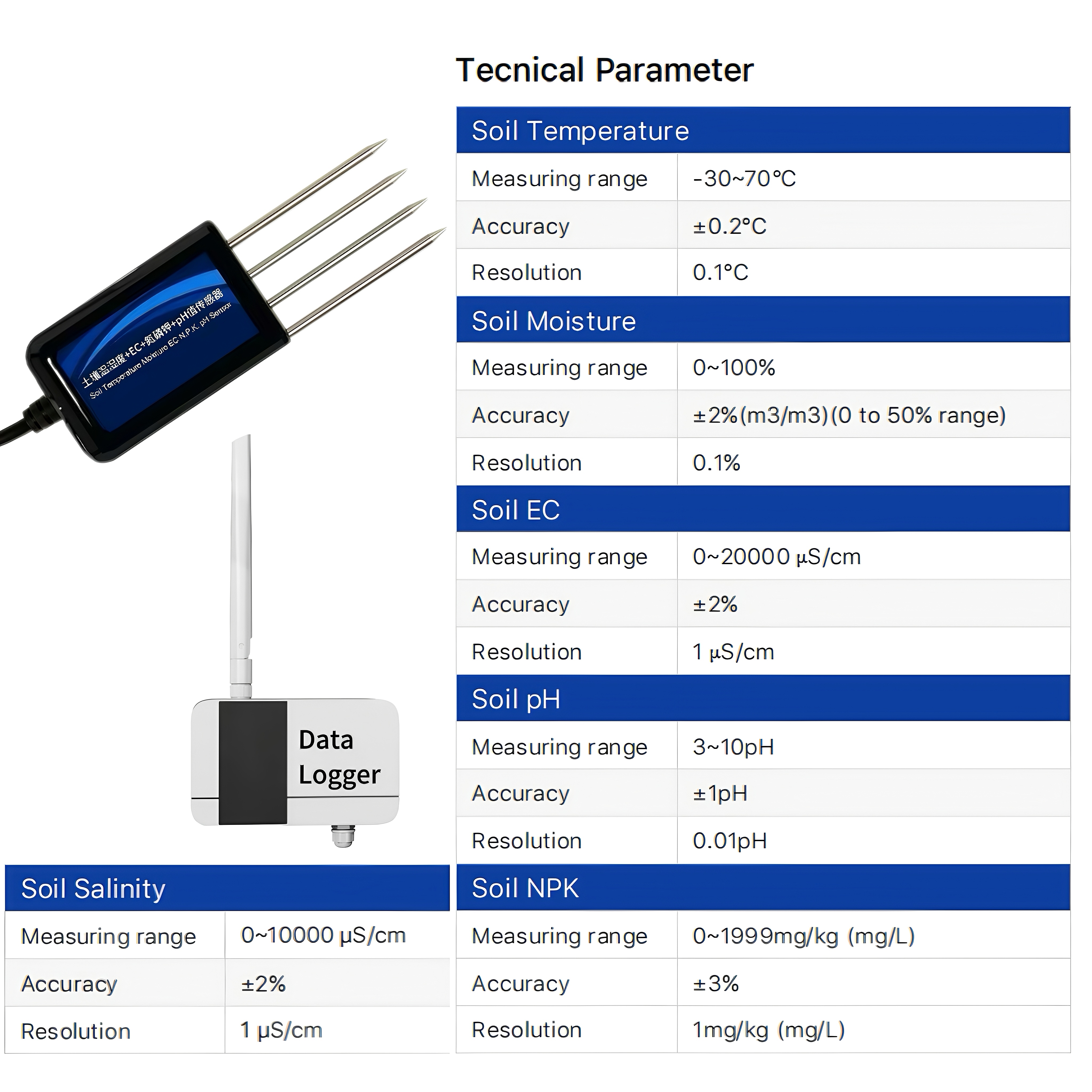 BGT Low Power Wireless IoT Soi - Soil Moisture Sensor avis et prix